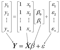 machine learning intro