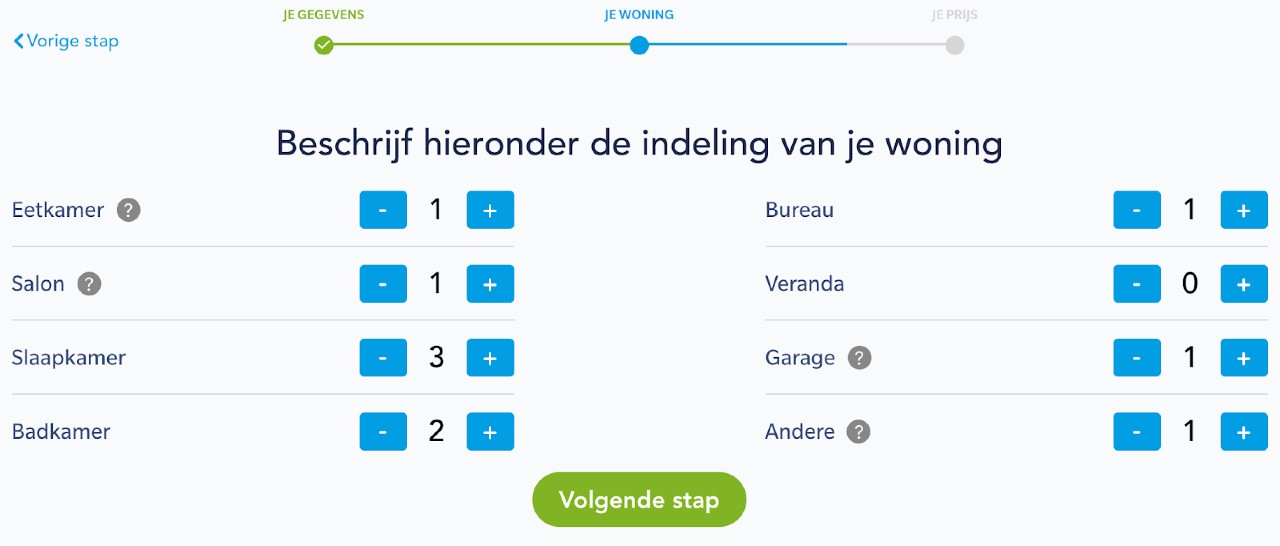 Traditional questionnaire used by Corona Direct